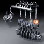 injection carburant