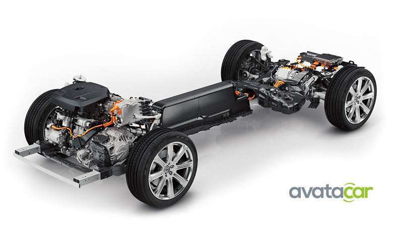 Plateformes modulaires voiture