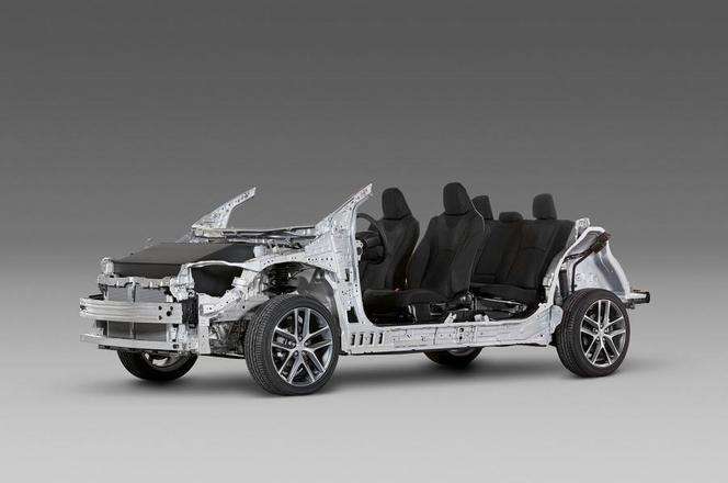 Plateforme TNGA Toyota
