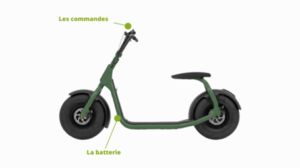 scooter électrique scooter électrique