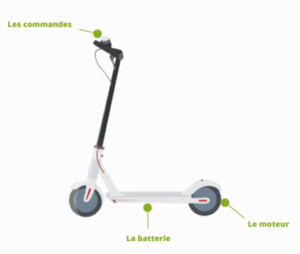 trottinette électrique trottinette électrique