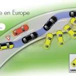 ESP obligatoire sur les voitures neuves en Europe