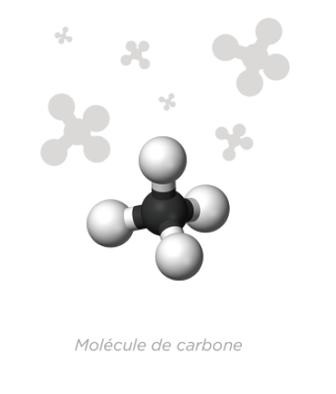 molécule de carbone