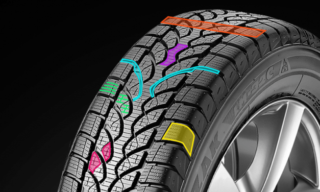 Comprendre le profil d’un pneu