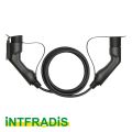 Cable de recharge pour voiture électrique Type 1 vers Type 2 - 5 mètres - 32A 7,68kw