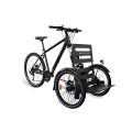 Kit vélo transporteur Addbike +