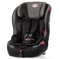 Siège auto Multi Relax Aero Fix